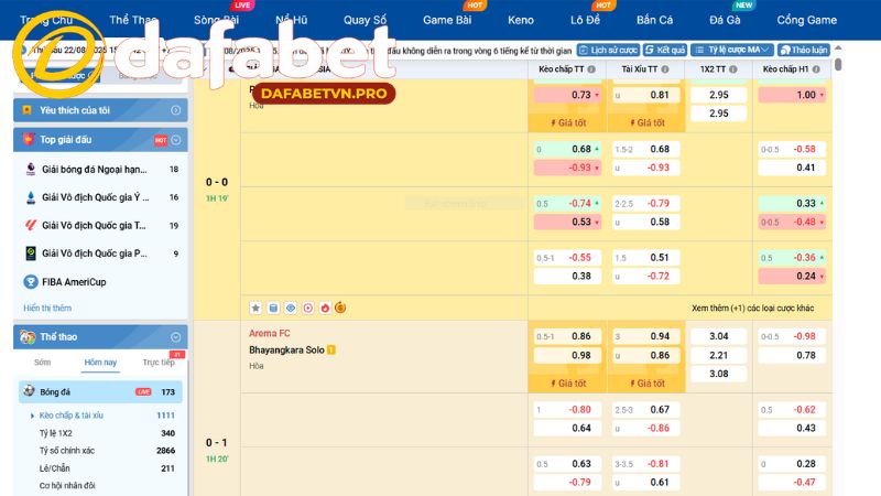 Theo dõi kèo nhà cái giải mã kèo nhà cái Dafabet để đưa ra lựa chọn đúng đắn.