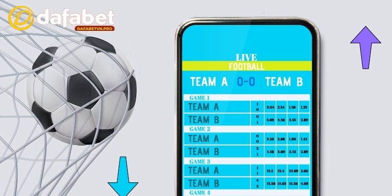 Kèo Châu Á 0.75 thể hiện mức chênh lệch thực lực giữa hai đội bóng