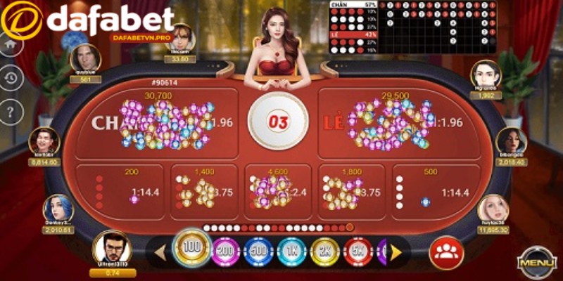 Luật chơi xóc đĩa đơn giản và dễ hiểu Luật chơi xóc đĩa đơn giản và dễ hiểu