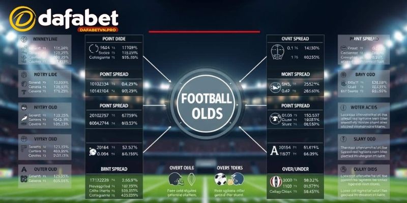 Nắm rõ kèo handicap là gì và mẹo chơi kèo Châu Á chuẩn nhất