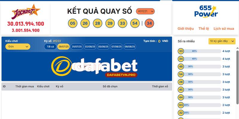 Power 6/55 và Mega 6/45 với luật chơi đơn giản, thưởng cực hấp dẫn